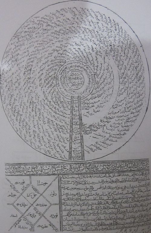 شجره نامه